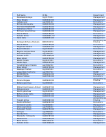 Full Name.pdf
